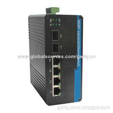 Gigabit managed industrial Ethernet switch, SFP slots, support self-healing redundant ring network